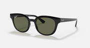 Ray-Ban round sunglasses with dark frames and green-tinted lenses