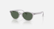 Clear grey oval sunglasses with dark green lenses, side view