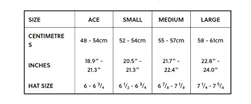 Helmet size chart with Ace, Small, Medium, Large measurements in cm and inches