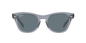 Transparent Green/Dark Blue Polarized