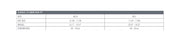 Classic 2.0 Asian fit snow helmet size chart table