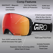 Giro snow goggles with orange-red lens and black frame, side vented shield