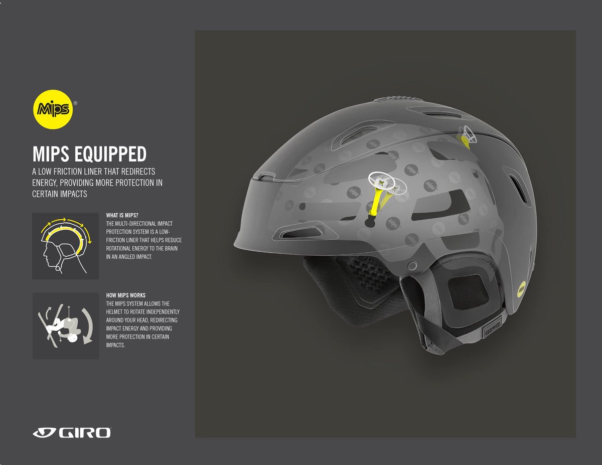 Ledge SL MIPS helmet with Giro branding and MIPS Equipped graphic